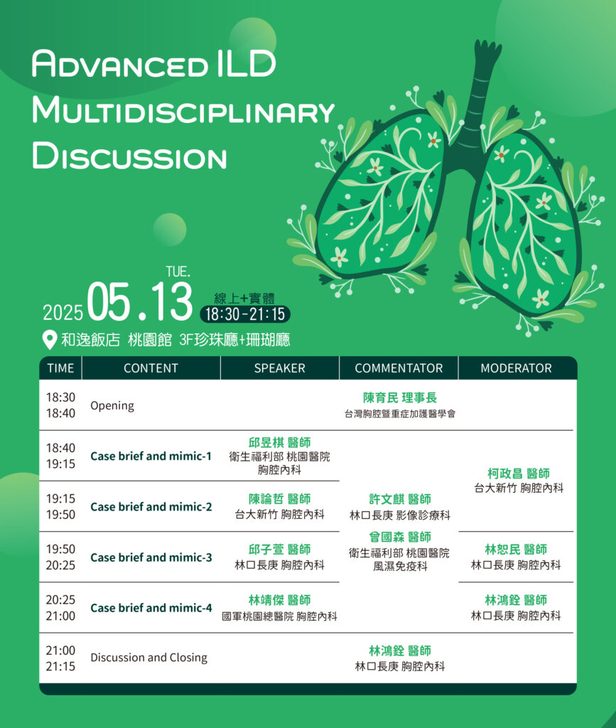 Advanced ILD Multidisciplinary Discussion